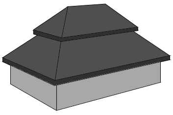 dach uskokowy
rodzaje dachów