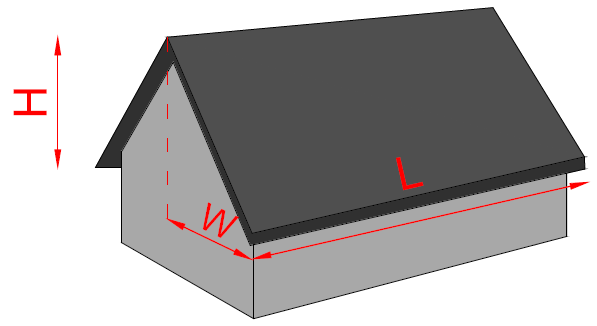efektywną powierzchnię dachu
