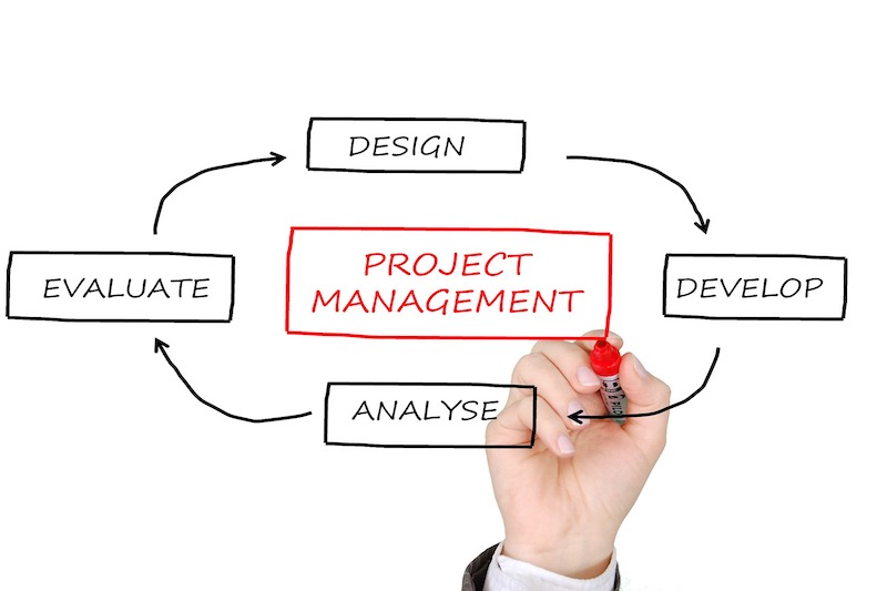 Metodyki zarządzania projektami