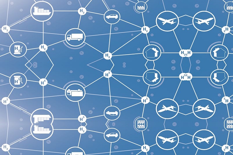Przedstawiona graficznie sieć naczyń połączonych w logistyce, wodór łączący się z samochodami, statkami, samolotami, stacjami tankowania oraz budynkami. auta na wodór to przyszłość