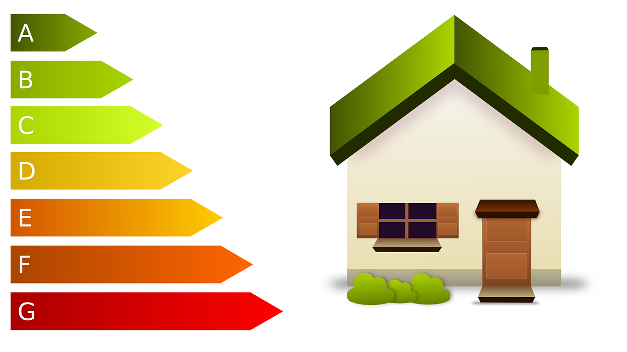jak wykonać świadectwo charakterystyki energetycznej? po prawej dom i po lewej klasy energetyczne od A do G