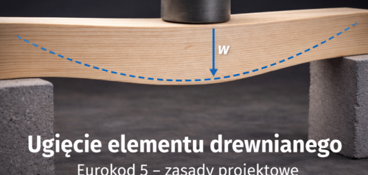 Ugięcie elementu drewnianego